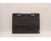 Lenovo COVER Upper Case ASM_SWS L82TF WHOG para Lenovo Legion S7-16IAH7 (82TF)