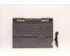 Lenovo COVER Upper Case ASM_GER L82UH FP BL para Lenovo Legion 7-16ARHA7 (82UH)