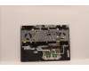 Lenovo COVER Upper Case ASM_UKR C 82SC BLA para Lenovo IdeaPad Gaming 3 16ARH7 (82SC)
