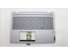 Lenovo COVER Upper Case ASM_ITA W 82Y1 AB para Lenovo IdeaPad Slim Flex 5-16IRU8 (82Y1)