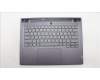Lenovo COVER Upper Case ASM_USA ENG L82Y5FPSGBL para Lenovo Legion Slim 5-14APH8 (82Y5)
