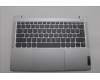 Lenovo COVER UpCase NORDIC C83DA NFP CG BLAI AL para Lenovo IdeaPad Slim 5 14AHP9 (83DB)