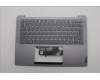 Lenovo COVER Upper Case ASM BEL H 83CV NFP LG para Lenovo Slim 7 14IMH9 (83D8)