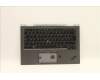 Lenovo MECH_ASM GRP_KBD_BZL_Belgian_WW_IG_CHY para Lenovo ThinkPad X1 Yoga 5th Gen (20UB/20UC)