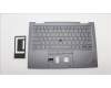 Lenovo MECH_ASM BL KB GY FPR EURO ENG SRX para Lenovo ThinkPad X1 Yoga 8th Gen (21HQ/21HR)