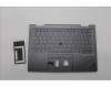Lenovo MECH_ASM BL KB GY FPR SWS SRX para Lenovo ThinkPad X1 Yoga 8th Gen (21HQ/21HR)
