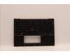 Lenovo MECH_ASM GP KBDBZL,POR,WL,BK/GY,CHY para Lenovo ThinkPad Z13 G1 (21D2/21D3)