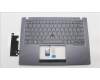 Lenovo MECH_ASM BL KB GY ENG TRI para Lenovo ThinkPad T14s G4 (21F6/21F7)