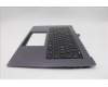 Lenovo MECH_ASM FRU ASM Ccover Nordic FP LTN para Lenovo ThinkPad X9 15 AE (21Q7)