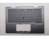 Lenovo MECH_ASM GRP_KBD_BZL_ITA_WL_LG_LTN para Lenovo ThinkPad X1 2-in-1 Gen 10 (21NU/21NV)