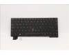 Lenovo NB_KYB CS21KBD SKTOP CHY,BL,BK,UKE para Lenovo ThinkPad X13 Gen 2 (20WK/20WL)