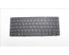 Lenovo NB_KYB FR-PH1SREW-TSG-BLK-NBLKB para Lenovo 100w Gen 4 (82VK/82VL)