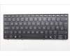 Lenovo NB_KYB UK-PS1SREW-CCY-BLK-NBLKB para Lenovo 300w 2in1 G5 (83LG)