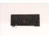 Lenovo NB_KYB SER2 KBD BK-BL,LTN,ARA para Lenovo ThinkPad L13 Yoga Gen 3 (21BB/21BC)