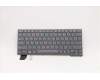 Lenovo NB_KYB CS21KBD SKTOP CHY,BL,GR,RUS para Lenovo ThinkPad X13 Gen 2 (20WK/20WL)