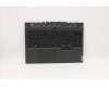 Lenovo COVER Upper Case ASM_RUS L82NL HY56F para Lenovo Legion 5-15IMH6 (82NL)