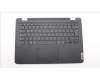 Lenovo MECH_ASM KB LA_SPA w/PTC BK(W/DFKB) para Lenovo 14w Gen 2 (82N8/82N9)