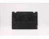 Lenovo MECH_ASM BKLTKB ENG w/PT C BK(W/FKB) para Lenovo 14w Gen 2 (82N8/82N9)