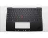 Lenovo MECH_ASM GP KBDBZL,FRA,WW,BK/GY,SRX para Lenovo ThinkPad Z13 G1 (21D2/21D3)