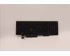 Lenovo NB_KYB CS20L NUM KBD TRI,BL,B,LA SPA para Lenovo ThinkPad L15 Gen 1 (20U3/20U4)