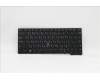 Lenovo NB_KYB CS21KBD SKTOP LTN,BL,BK,RUS para Lenovo ThinkPad X13 Gen 2 (20WK/20WL)