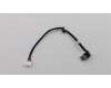 Lenovo CABLE DC-IN Cable C Idea Pad 100-14 para Lenovo IdeaPad 100-14IBY (80MH/80R7)