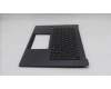 Lenovo MECH_ASM FRU ASM Ccover UKE FP DFN para Lenovo ThinkPad X9 15 AE (21Q7)