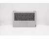 Lenovo COVER Upper Case C81N7 PG BLKB_ITA para Lenovo IdeaPad S340-14IML (81N9)