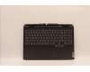 Lenovo COVER UpperCaseASM_UKR C82S9 E3 BLA para Lenovo IdeaPad Gaming 3-15IAH7 (82S9/82UJ)