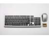 Lenovo KYB_MOUSE WL KM Calliope SR Nordic para Lenovo IdeaCentre 310A-15IAP (90GT)