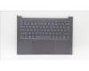 Lenovo COVER Upper Case ASM_FRA L82UU SG para Lenovo Yoga Slim 7 Pro 14ARH7 (82UU)