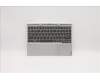 Lenovo NB_KYB NB_KYB US W/PD/GL850 B 80XF SW para Lenovo IdeaPad Miix 320-10ICR (80XF)