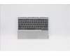 Lenovo NB_KYB NB_KYB UK W/PD/GL850 B 80XF SW para Lenovo IdeaPad Miix 320-10ICR (80XF)