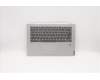 Lenovo COVER Upper case C81N6 PLGRY FPNBL PORT para Lenovo IdeaPad C340-14IWL (81N4)