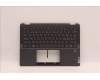 Lenovo COVER Upper Case ASM_SWS W 82R9 SG BL para Lenovo IdeaPad Flex 5-14ALC7 (82R9)