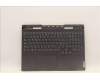 Lenovo COVER Upper Case ASM_ITA L82TF WHSG para Lenovo Legion S7-16IAH7 (82TF)