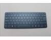 Lenovo COVER Keyboard L83FF ASM UKE para Lenovo Yoga Book 9 13IMU9 Gen 9 (83FF)
