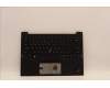 Lenovo MECH_ASM GRP KBD BZL,EURO ENG,WW,DB,CHY para Lenovo ThinkPad X1 Carbon G10 (21CB)
