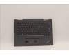 Lenovo MECH_ASM KBD BZL,WW,GY,SRX,ARA para Lenovo ThinkPad X1 Yoga 7th Gen (21CD/21CE)