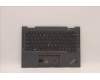 Lenovo MECH_ASM KBD BZL,WW,GY,SRX,EURO ENG para Lenovo ThinkPad X1 Yoga 7th Gen (21CD/21CE)