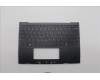 Lenovo MECH_ASM KBDBZL,GRE,WL,BK/GY,SRX para Lenovo ThinkPad Z13 Gen 2 (21JV/21JW)
