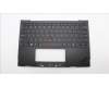 Lenovo MECH_ASM KBDBZL,EURO ENG,WL,BK/GY,SRX para Lenovo ThinkPad Z13 Gen 2 (21JV/21JW)