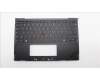 Lenovo MECH_ASM KBDBZL,GER,WL,BK/BZ,SRX para Lenovo ThinkPad Z13 Gen 2 (21JV/21JW)