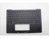 Lenovo MECH_ASM KBDBZL,UKE,WL,BK/BZ,SRX para Lenovo ThinkPad Z13 Gen 2 (21JV/21JW)