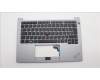 Lenovo MECH_ASM FRU KB CCV ITA (SRX) UK AG para Lenovo ThinkPad E14 Gen 5 (21JR/21JS)