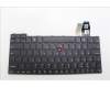 Lenovo NB_KYB 4C4TT50B-BK-CHY-ENG para Lenovo ThinkPad P14s Gen 5 (21MF)