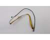 Lenovo CABLE Camera Cable,ICT para Lenovo ThinkPad P72 (20MB/20MC)