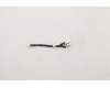 Lenovo CABLE DC-IN Cable C 82FJ para Lenovo E41-55 (82FJ)