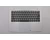 Lenovo COVER UpperCaseC80X4 SW W/KB NFP NBL UK para Lenovo IdeaPad 320S-14IKB (80X4/81BN)