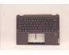 Lenovo COVER Upper Case ASM_EURO ENGW82R7 SG BL para Lenovo IdeaPad Flex 5-14IAU7 (82R7/82TA)